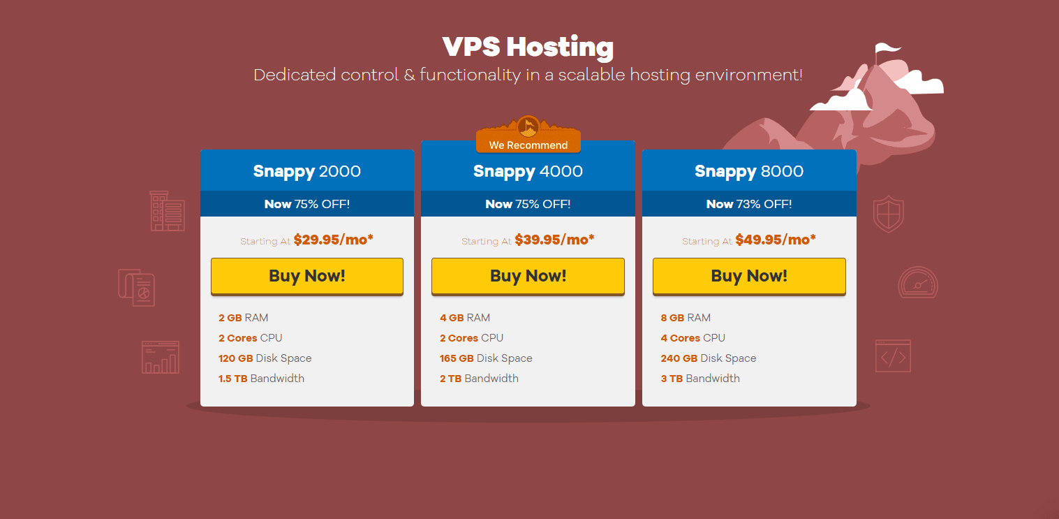 Hostgator VPS - Best Hosting For Niche Site
