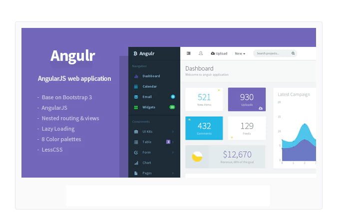 Angulr - Admin Dashboard Template