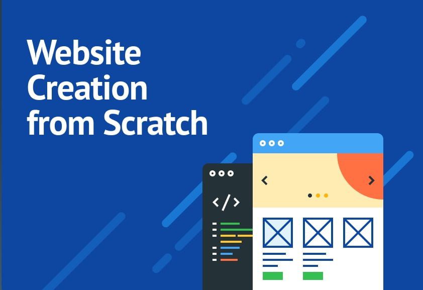 Website Creation from scratch TemplateMonster
