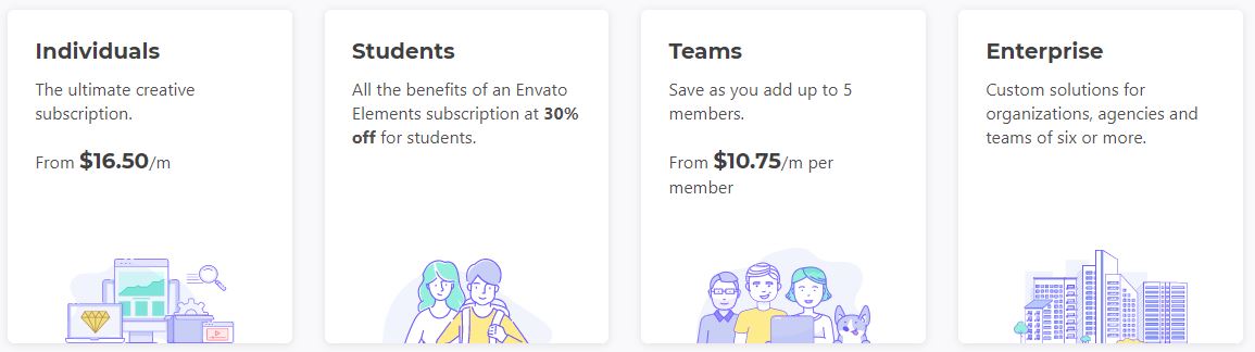 Envato-Elements-Plans-and-Pricing